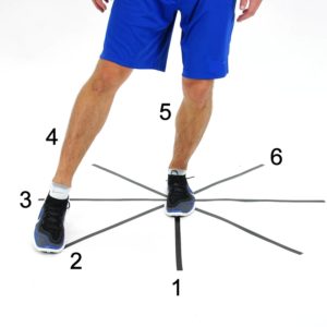 single leg squats, clock face